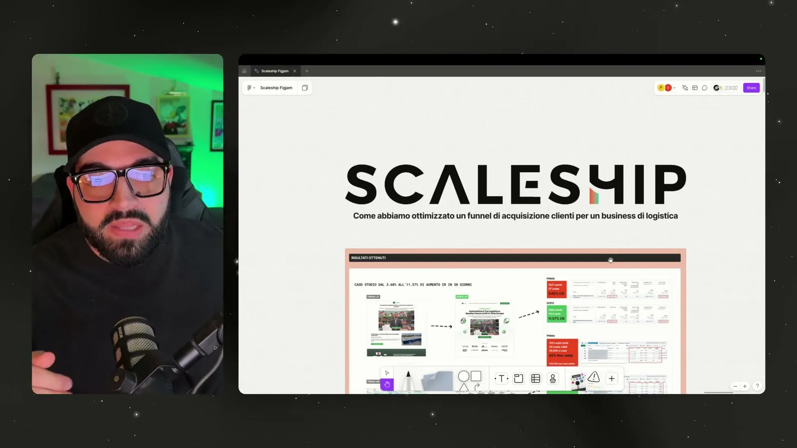 Valerio Pezzano presenta il caso studio eLogy davanti alla mappa del funnel